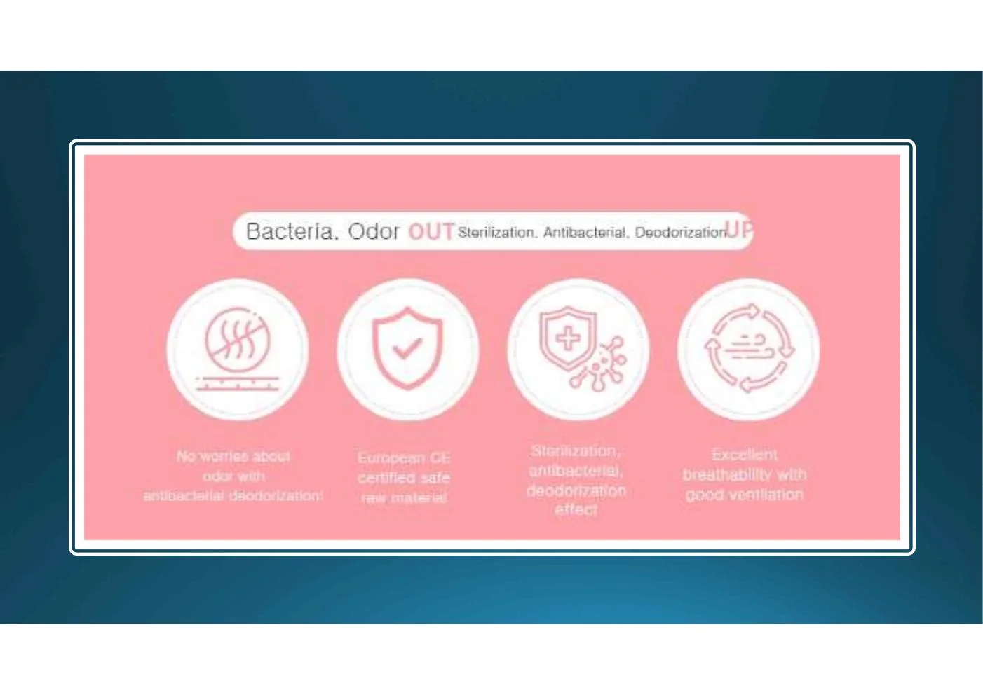 LESANTE Produktunterlagen mit Symbolen für Geruchskontrolle, CE, antibakterielle Wirkung und Atmungsaktivität